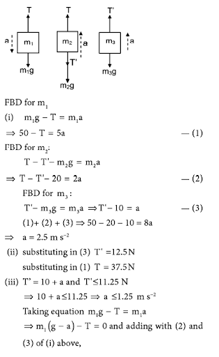 Solution Image