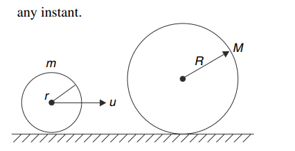 Momentum conservation