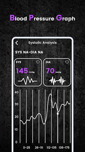 Screenshot Blood Pressure Health Tracker