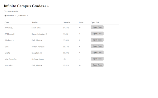 Infinite Campus Grades++