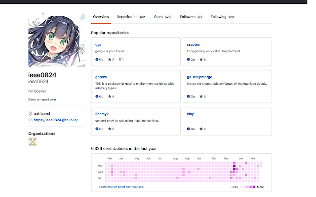 spring-github