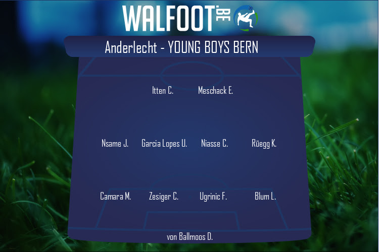 Composition Young Boys Bern | Anderlecht - Young Boys Bern (25/08/2022)