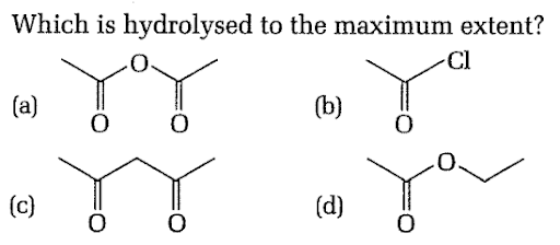 Chemical reactions of carboxylic acid