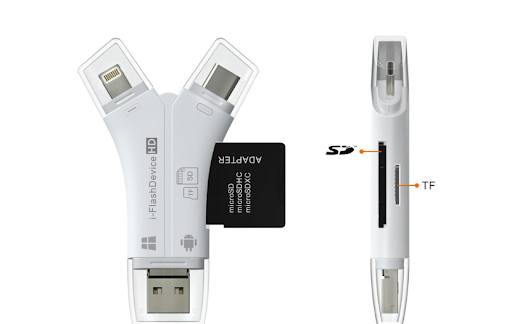 Title 2, Apple compatible card reader for seamless data ...