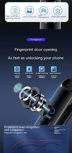 Title 14, Smart Fingerprint Door Lock with 3D Face Recogn...