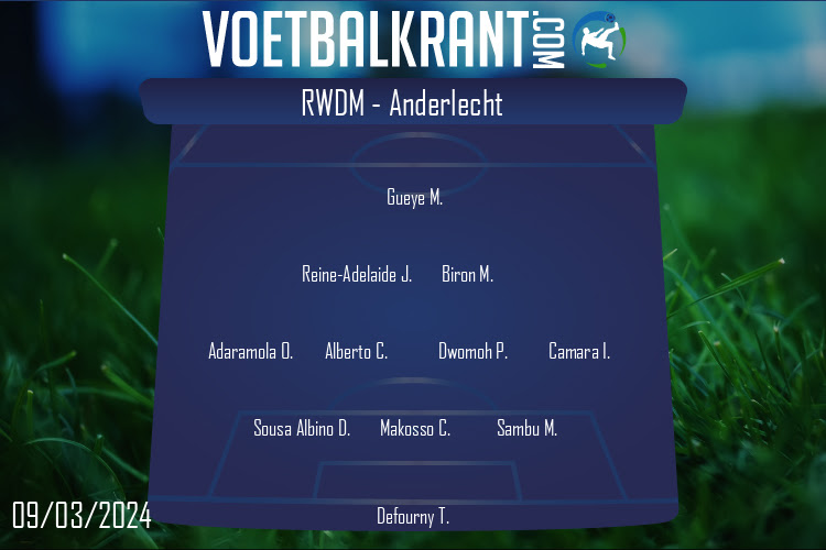 RWDM (RWDM - Anderlecht)