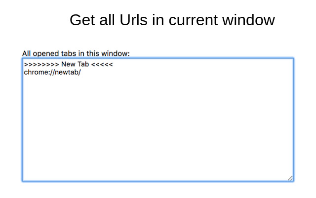 Tabs URLs in current window (Wayl Assured) chrome extension