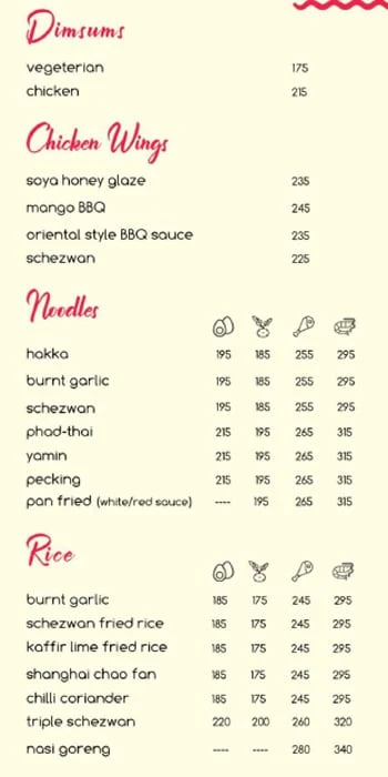 Zillionth Bistro menu 