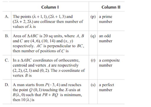 collinearity of three points