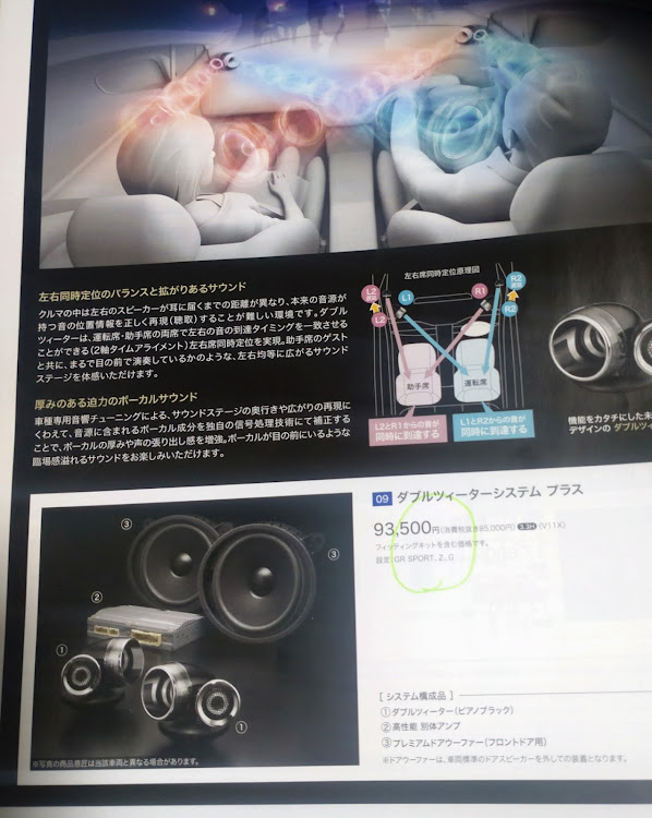アクアのカーオーディオ紹介に関するカスタム事例の投稿画像3枚目