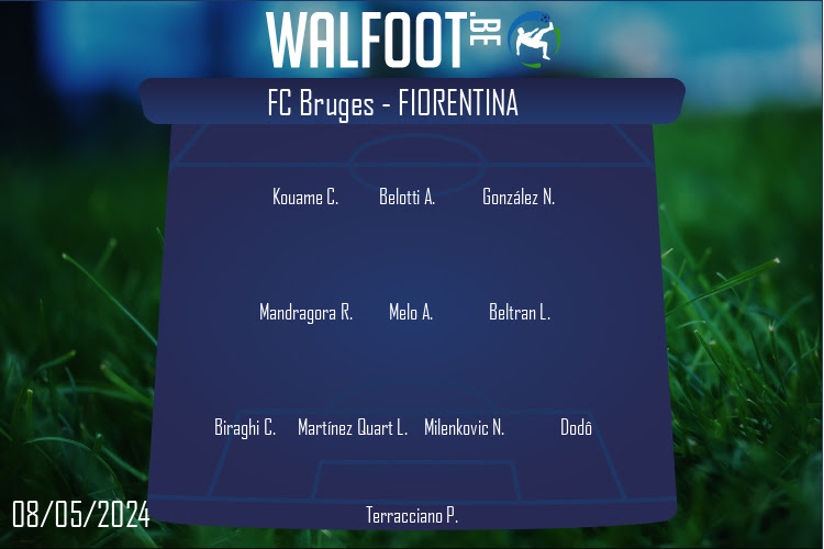 Composition Fiorentina | FC Bruges - Fiorentina (08/05/2024)