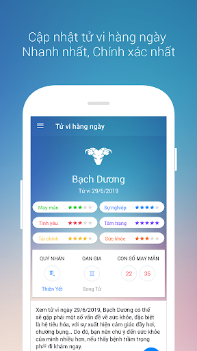 Tu Vi Hang Ngay Cua Toi