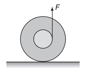 Force and torque balancing