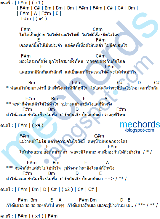 คอร์ดเพลง-คนตัวดำ-Labanoon