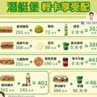 Subway 潛艇堡(義大世界店)