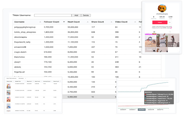 Livecounts.io on X: We're happy to introduce TikTok Live View Count page!  View any TikTok's Video View, Like and Comment Count updated in real-time!  Available now at   / X