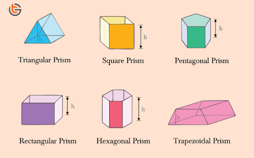 Geometric Prism Shapes