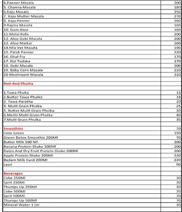 Hotspot Pure Veg menu 