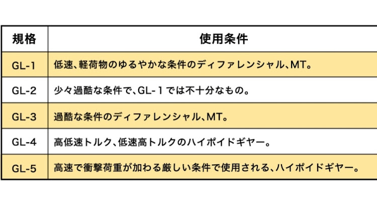 の投稿画像3枚目