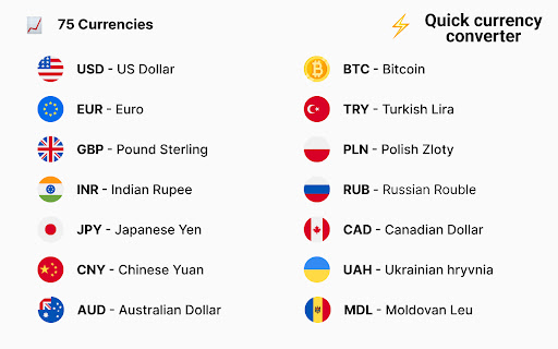 QuickCConverter - Quick Currency Converter