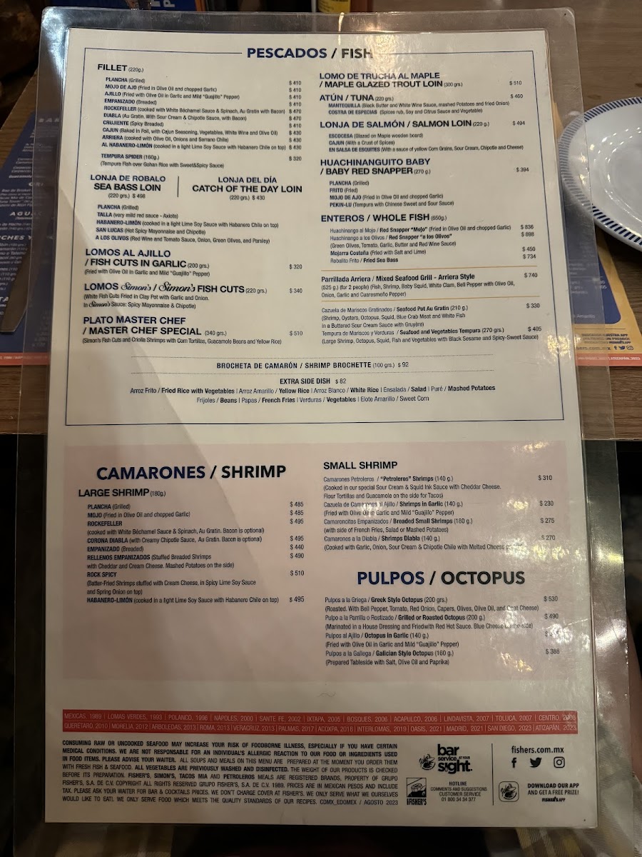 Fisher's Roma gluten-free menu