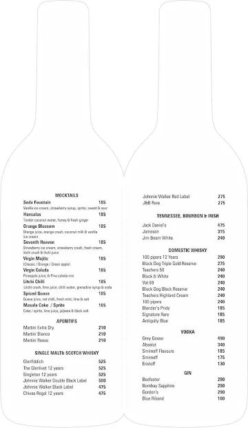 Nakkshatra menu 