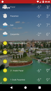 Konya Hava Durumu Tahmini - náhled