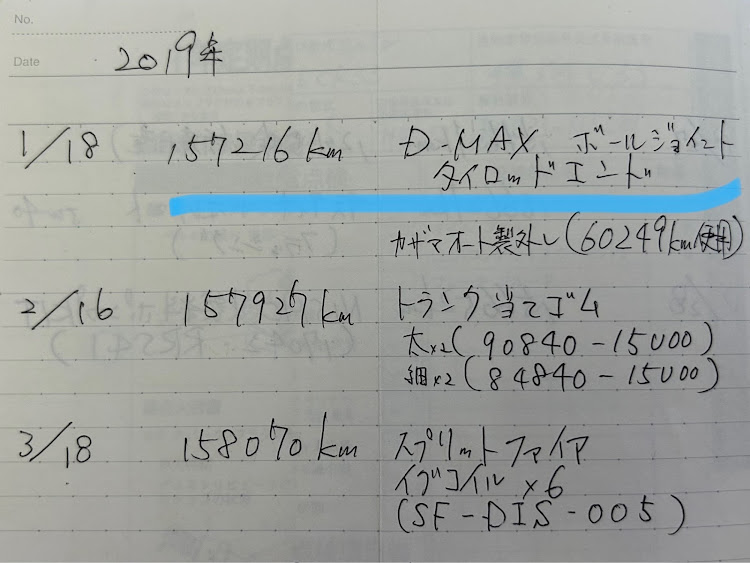 スカイラインのチャー弁・タイロッド交換・タイロッドエンド交換・CZ32・日産純正部品に関するカスタム事例の投稿画像11枚目