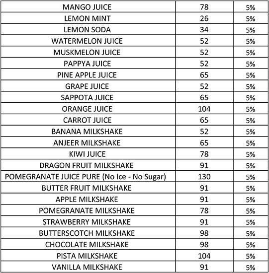 Ganga Sweets & Restaurant menu 