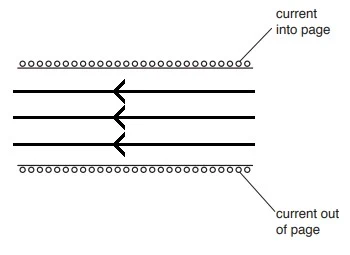 Solution Image