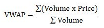 ОБЗОР VWAP (VOLUME WEIGHTED AVERAGE PRICE)