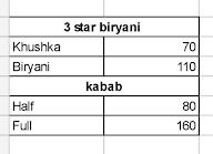 3 Star Biryani menu 1