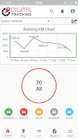 Digital Tracking Screenshot 2 of 9