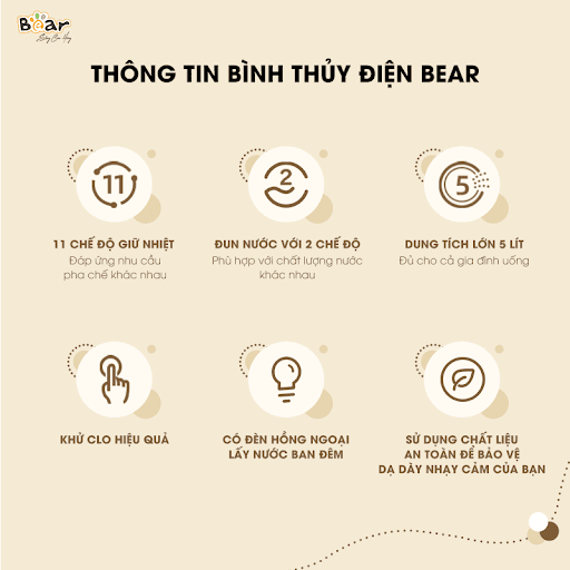 Bình thủy điện Bear SB-BTD5L (5 lít)