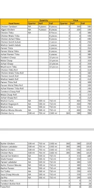 Ashok Meat Dhaba menu 1