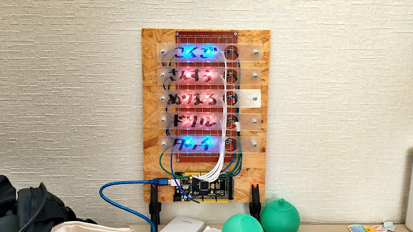 ポキオ Arduino Todo カンバン Adafruit Neopixel