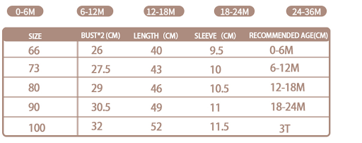 Title 1, Childrens One Piece Clothing in Small Lattice ...
