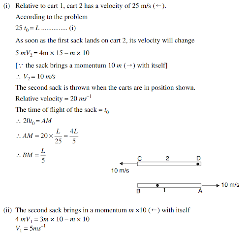 Solution Image