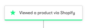Shopify viewed a product Trigger.