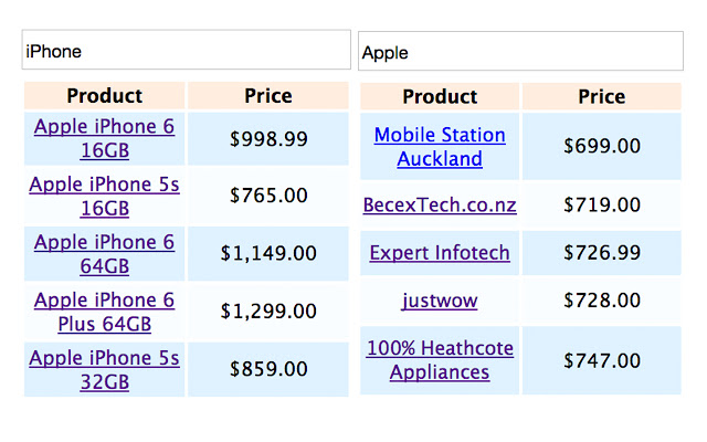 Price Spy Search UK