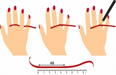 Résultat de recherche d'images pour "comment choisir la taille de sa bague"