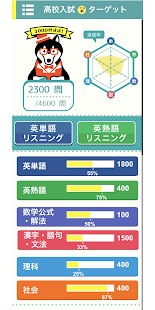 21年 おすすめの高校受験対策アプリランキング 本当に使われているアプリはこれ Appbank