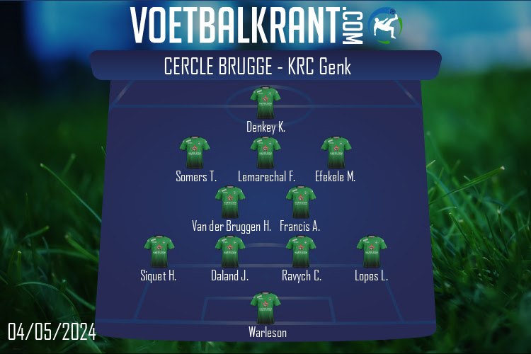 Cercle Brugge (Cercle Brugge - KRC Genk)