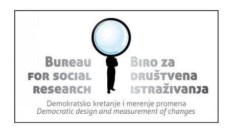 BIRODI: Vučić u izbornoj kampanji nastavio da krši međunarodne standarde, Ustav i zakone Srbije