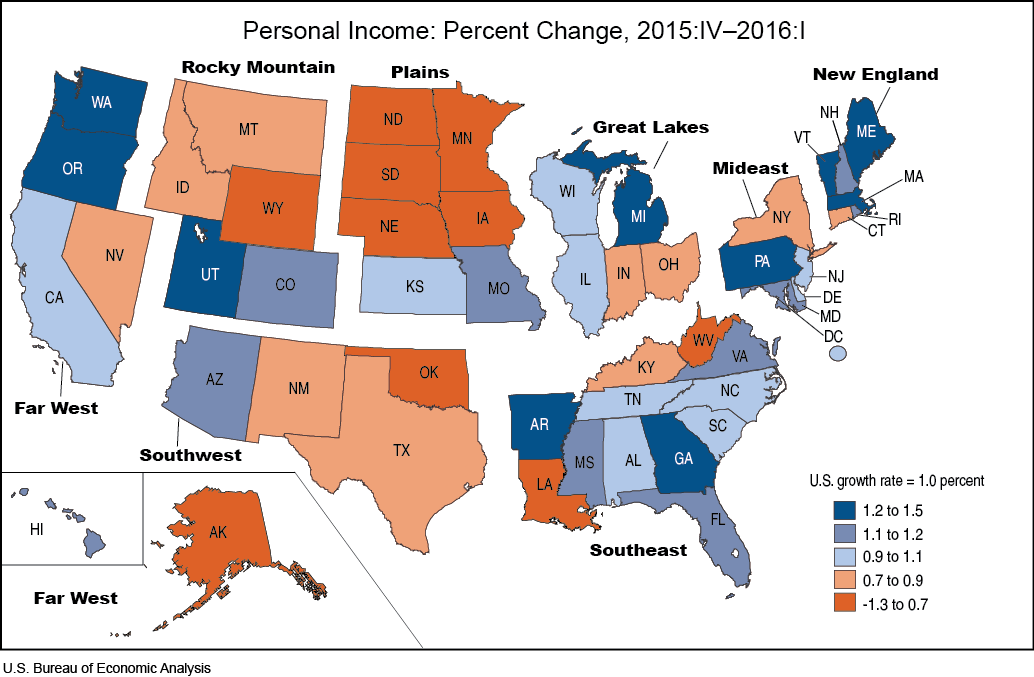 1111personalincome4201512016bea.png