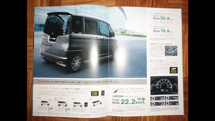 軽自動車好きさんが投稿したパレットSW・カタログ・アイドリングストップ装着車に関するカスタム事例の投稿画像5枚目