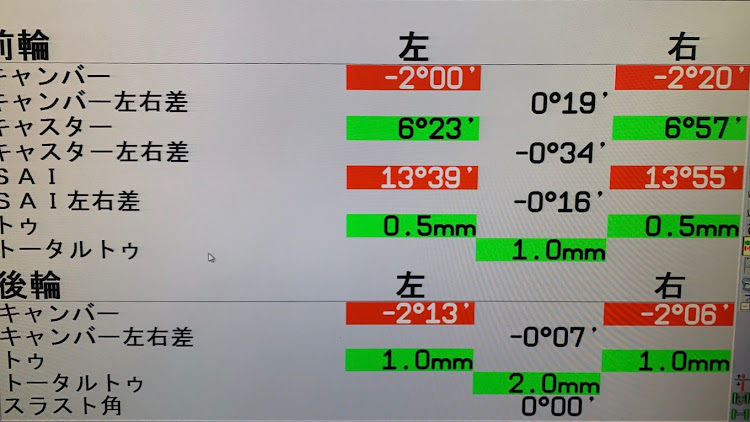 の投稿画像4枚目