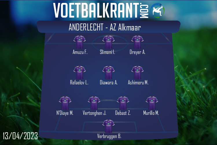 Opstelling Anderlecht | Anderlecht - AZ Alkmaar (13/04/2023)