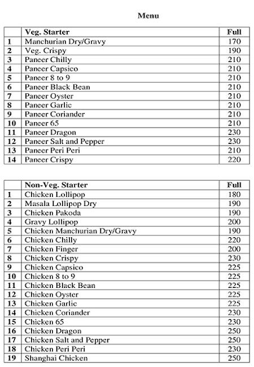 Spice O City menu 