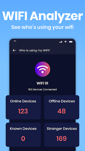 Screenshot WIFI Analyzer: WIFI Passwords